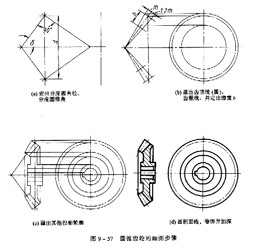 機(jī)械制圖教程：直齒圓錐齒輪的畫(huà)法